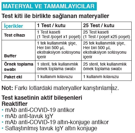 covid antijen testi.